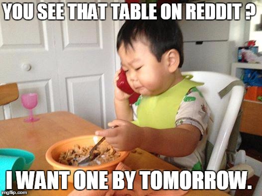 No Bullshit Business Baby | YOU SEE THAT TABLE ON REDDIT ? I WANT ONE BY TOMORROW. | image tagged in memes,no bullshit business baby | made w/ Imgflip meme maker