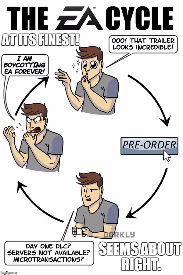 Picture Credit To Dorkly | AT ITS FINEST! SEEMS ABOUT RIGHT. | image tagged in memes,funny,ea,video games | made w/ Imgflip meme maker