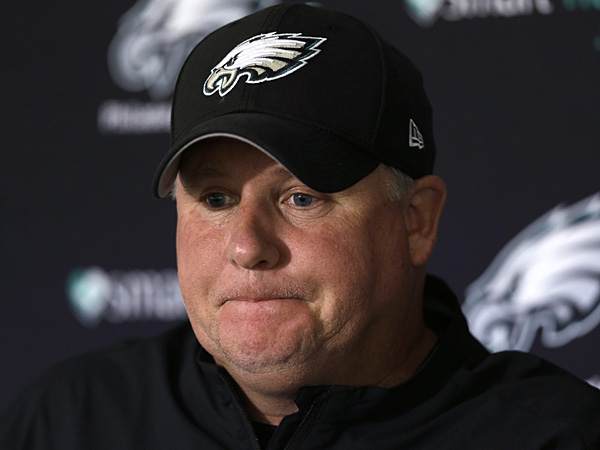 Chip Kelly Blank Meme Template