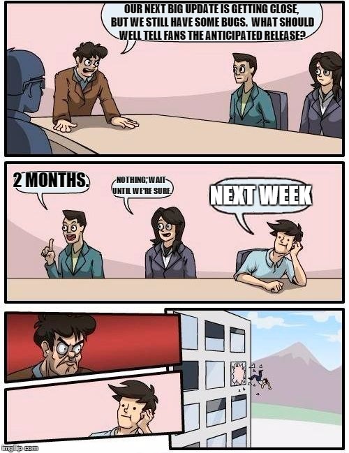 Boardroom Meeting Suggestion Meme | OUR NEXT BIG UPDATE IS GETTING CLOSE, BUT WE STILL HAVE SOME BUGS.  WHAT SHOULD WELL TELL FANS THE ANTICIPATED RELEASE? 2 MONTHS. NOTHING, W | image tagged in memes,boardroom meeting suggestion,7daystodie | made w/ Imgflip meme maker