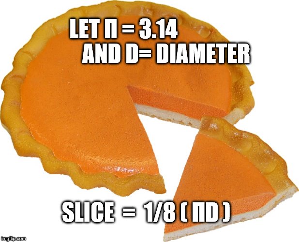 A Perfect Slice of Pie | LET Π = 3.14                     AND D= DIAMETER SLICE  =  1/8 ( ΠD ) | image tagged in memes,slice of pie,pi,pumpkin,math,pie | made w/ Imgflip meme maker
