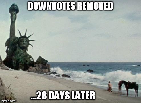 Apocolyptic ape | DOWNVOTES REMOVED ...28 DAYS LATER | image tagged in apocolyptic ape | made w/ Imgflip meme maker