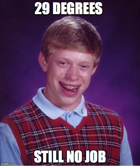 Bad Luck Brian Meme | 29 DEGREES STILL NO JOB | image tagged in memes,bad luck brian | made w/ Imgflip meme maker