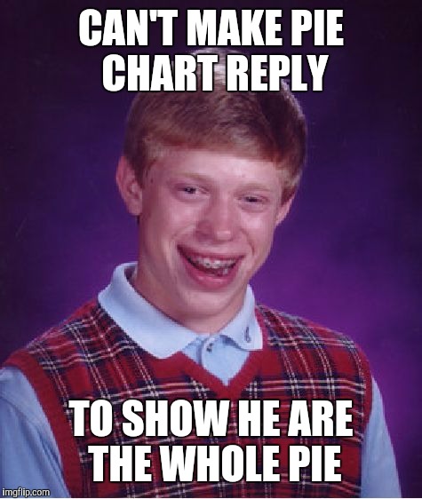 Bad Luck Brian Meme | CAN'T MAKE PIE CHART REPLY TO SHOW HE ARE THE WHOLE PIE | image tagged in memes,bad luck brian | made w/ Imgflip meme maker