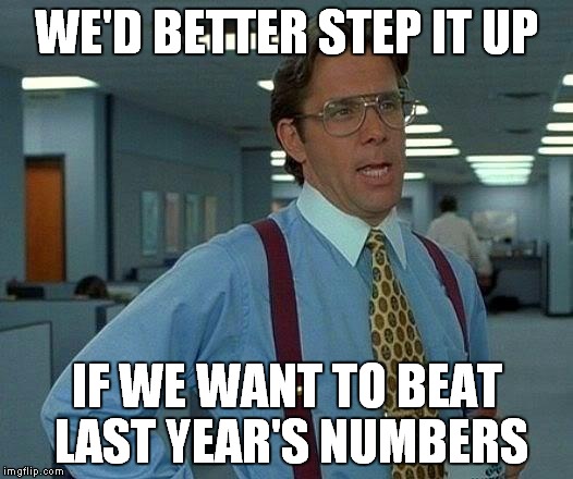 That Would Be Great Meme | WE'D BETTER STEP IT UP IF WE WANT TO BEAT LAST YEAR'S NUMBERS | image tagged in memes,that would be great | made w/ Imgflip meme maker