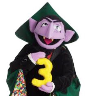 The Count Blank Meme Template