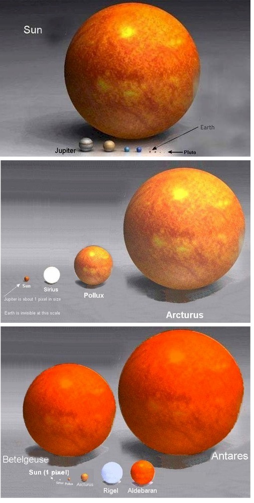 Бетельгейзе антарес. Бетельгейзе и Антарес. Сириус, Бетельгейзе, солнце Арктур. Арктур Бетельгейзе и Антарес. Бетельгейзе и Арктур Сириус.