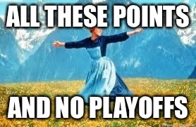 Look At All These | ALL THESE POINTS AND NO PLAYOFFS | image tagged in memes,look at all these | made w/ Imgflip meme maker