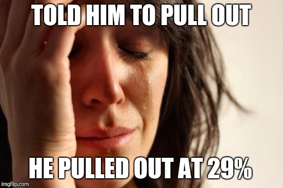 First World Problems Meme | TOLD HIM TO PULL OUT HE PULLED OUT AT 29% | image tagged in memes,first world problems | made w/ Imgflip meme maker