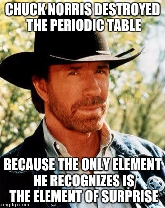 Chuck Norris Meme | CHUCK NORRIS DESTROYED THE PERIODIC TABLE BECAUSE THE ONLY ELEMENT HE RECOGNIZES IS THE ELEMENT OF SURPRISE | image tagged in chuck norris,memes | made w/ Imgflip meme maker