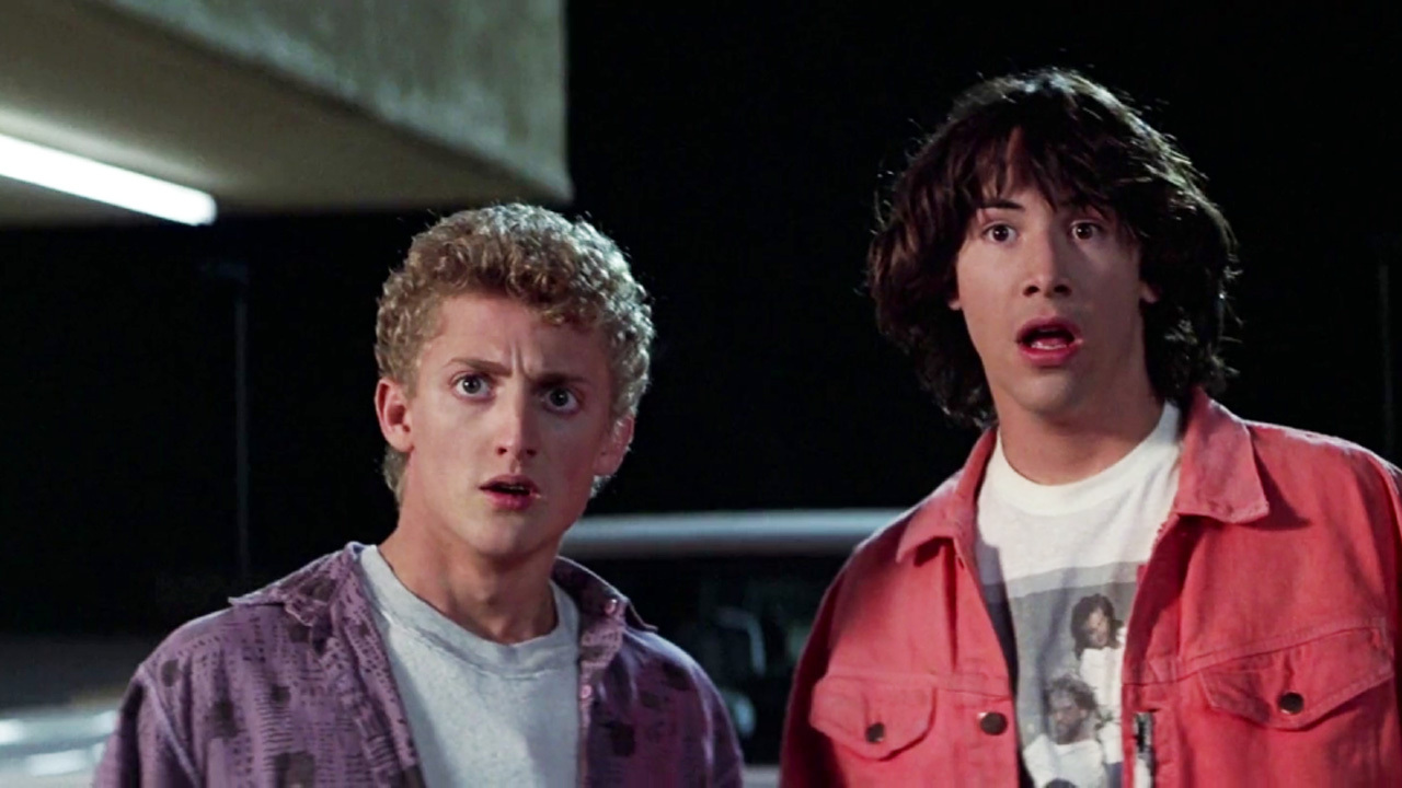 Bill and ted Blank Meme Template