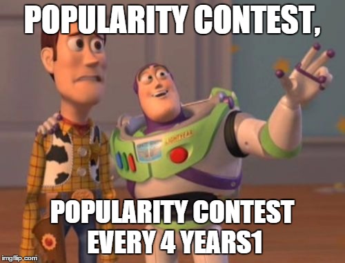 X, X Everywhere Meme | POPULARITY CONTEST, POPULARITY CONTEST EVERY 4 YEARS1 | image tagged in memes,x x everywhere | made w/ Imgflip meme maker