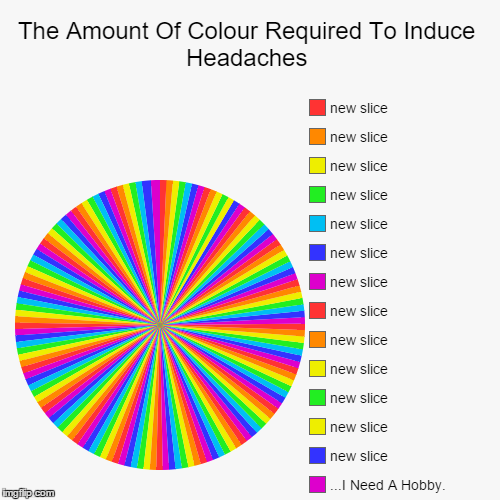 Pretty Colours | image tagged in funny,pie charts | made w/ Imgflip chart maker