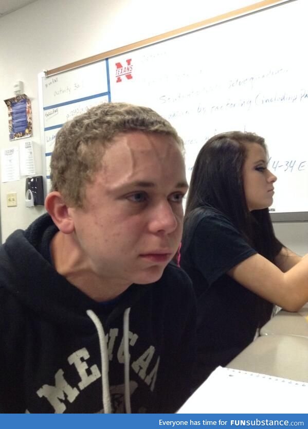 Strained guy Blank Meme Template