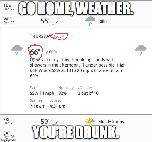 GO HOME, WEATHER. YOU'RE DRUNK. | image tagged in el nio | made w/ Imgflip meme maker