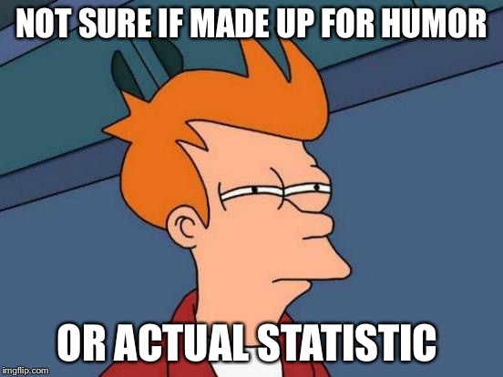 Futurama Fry Meme | NOT SURE IF MADE UP FOR HUMOR OR ACTUAL STATISTIC | image tagged in memes,futurama fry | made w/ Imgflip meme maker