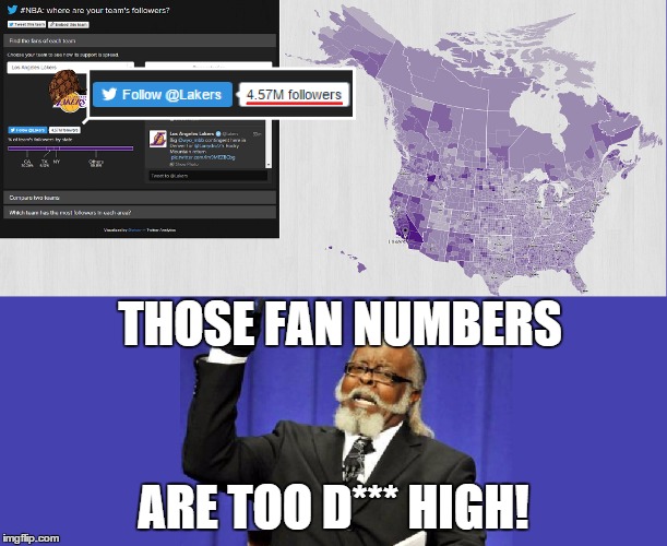 Too many Lakers "fans" | THOSE FAN NUMBERS ARE TOO D*** HIGH! | image tagged in blah | made w/ Imgflip meme maker