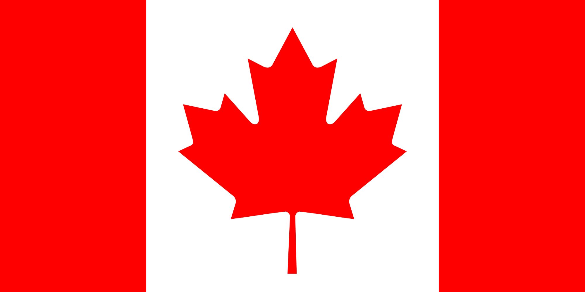 Canadian Flag Blank Meme Template