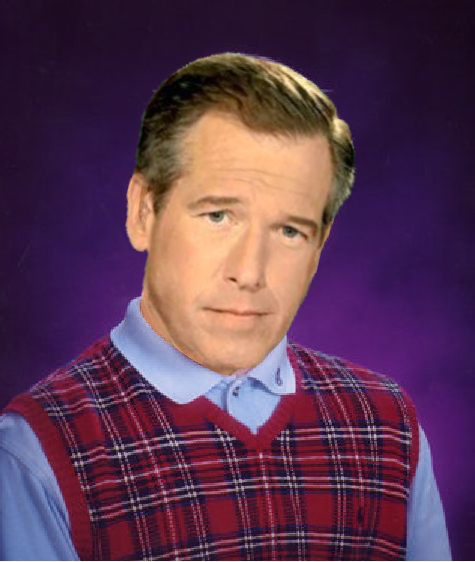 Bad luck Brian Williams Blank Meme Template