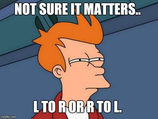 Futurama Fry Meme | NOT SURE IT MATTERS.. L TO R OR R TO L. | image tagged in memes,futurama fry | made w/ Imgflip meme maker