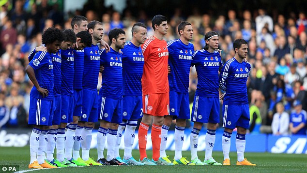 Chelsea  Blank Meme Template