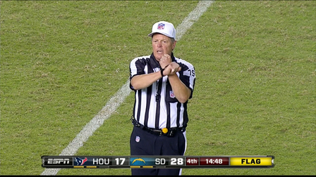 Personalfoul Blank Meme Template