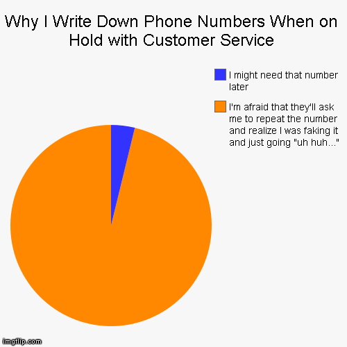 Why I Write Down Phone Numbers When on Hold with Customer Service I'm afraid that they'll ask me to repeat the number and realize I was faki | image tagged in funny,pie charts | made w/ Imgflip chart maker