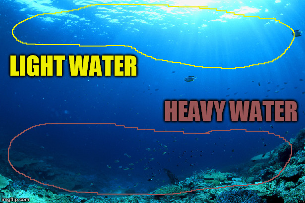 LIGHT WATER HEAVY WATER | made w/ Imgflip meme maker