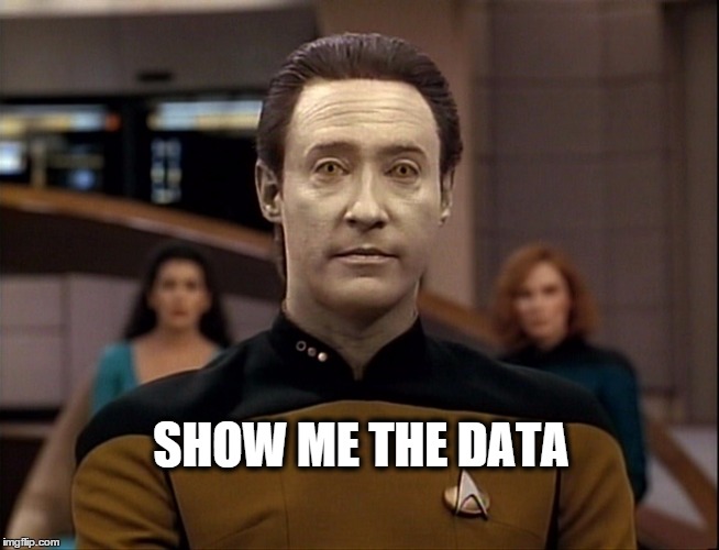 Data | SHOW ME THE DATA | image tagged in data | made w/ Imgflip meme maker