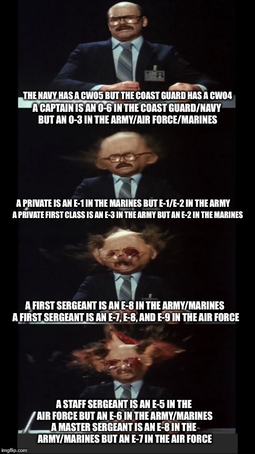 US military ranks | THE NAVY HAS A CWO5 BUT THE COAST GUARD HAS A CWO4 A CAPTAIN IS AN O-6 IN THE COAST GUARD/NAVY BUT AN 0-3 IN THE ARMY/AIR FORCE/MARINES A PR | image tagged in head exploding,army,navy,marines,air force,military | made w/ Imgflip meme maker