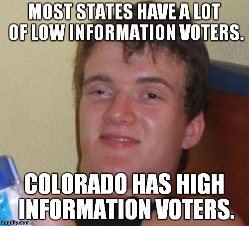 Make it so Number 10! | MOST STATES HAVE A LOT OF LOW INFORMATION VOTERS. COLORADO HAS HIGH INFORMATION VOTERS. | image tagged in memes,10 guy,colorado,weed,voters | made w/ Imgflip meme maker