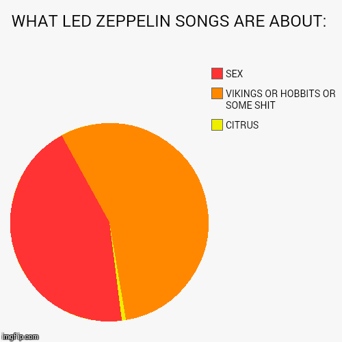 What Led Zeppelin Songs Are About [fixed] Imgflip