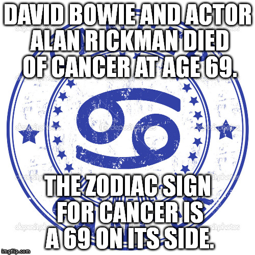 Alan Rickman died at the same age as Bowie at 69 also after battle with  cancer - Irish Mirror Online