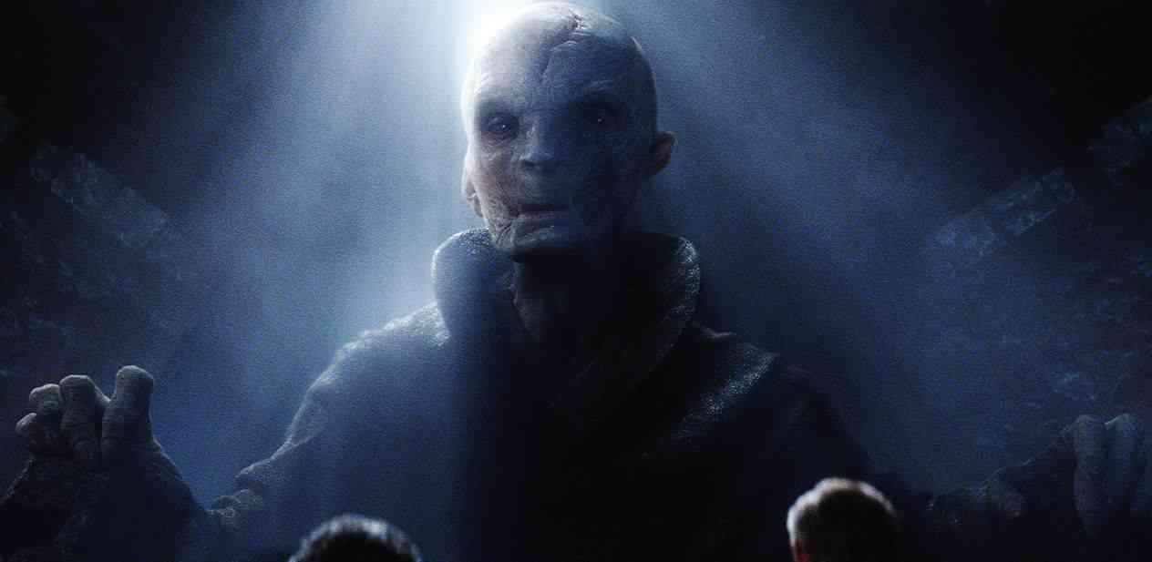 High Quality Snoke Blank Meme Template