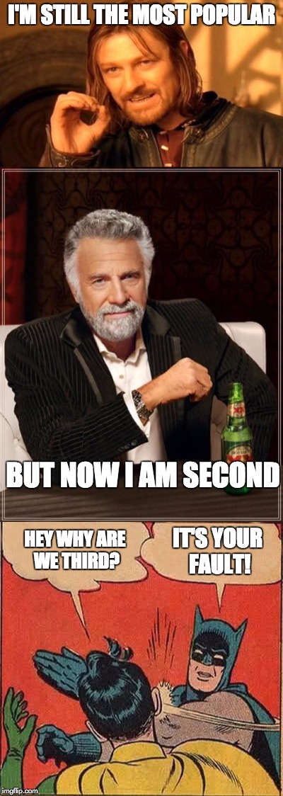Meme Mutiny! | I'M STILL THE MOST POPULAR; BUT NOW I AM SECOND; IT'S YOUR FAULT! HEY WHY ARE WE THIRD? | image tagged in one does not simply,the most interesting man in the world,batman slapping robin,meme chain | made w/ Imgflip meme maker
