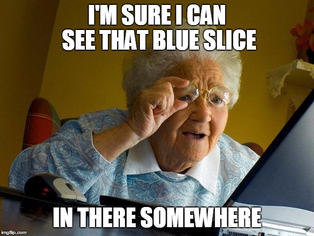Grandma Finds The Internet Meme | I'M SURE I CAN SEE THAT BLUE SLICE IN THERE SOMEWHERE | image tagged in memes,grandma finds the internet | made w/ Imgflip meme maker