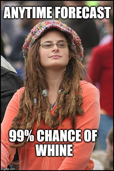 college liberal    | ANYTIME FORECAST; 99% CHANCE
OF WHINE | image tagged in memes,college liberal,forecast,chance,wine,whine | made w/ Imgflip meme maker