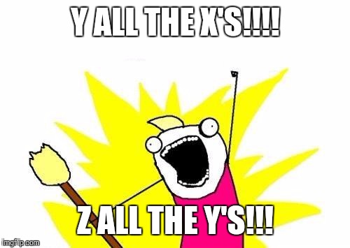 X All The Y Meme | Y ALL THE X'S!!!! Z ALL THE Y'S!!! | image tagged in memes,x all the y | made w/ Imgflip meme maker