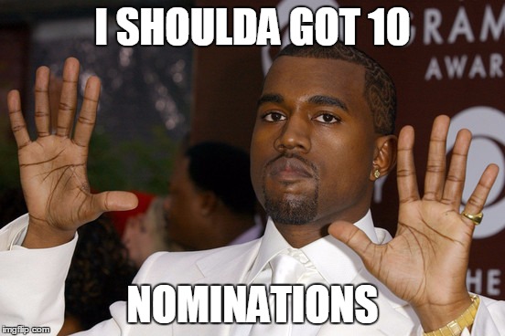 I SHOULDA GOT 10 NOMINATIONS | made w/ Imgflip meme maker