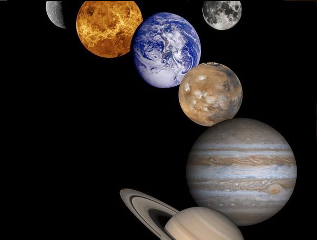 High Quality Planets Blank Meme Template
