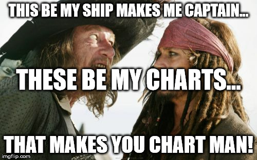 Barbosa And Sparrow Meme | THIS BE MY SHIP MAKES ME CAPTAIN... THESE BE MY CHARTS... THAT MAKES YOU CHART MAN! | image tagged in memes,barbosa and sparrow | made w/ Imgflip meme maker
