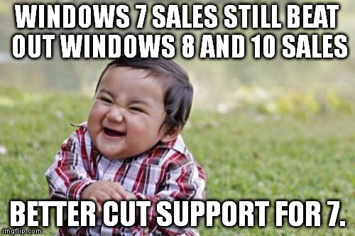 Evil Toddler Meme | WINDOWS 7 SALES STILL BEAT OUT WINDOWS 8 AND 10 SALES BETTER CUT SUPPORT FOR 7. | image tagged in memes,evil toddler | made w/ Imgflip meme maker