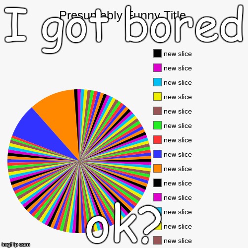 I got bored; ok? | image tagged in bored | made w/ Imgflip meme maker