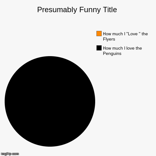 Hockey | image tagged in funny,pie charts | made w/ Imgflip chart maker