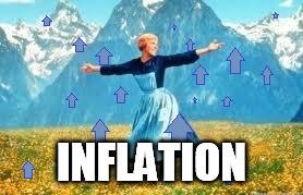 INFLATION | made w/ Imgflip meme maker