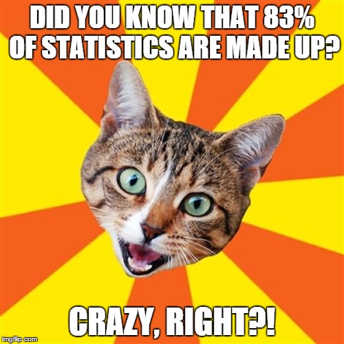 4% of you will upvote! | DID YOU KNOW THAT 83% OF STATISTICS ARE MADE UP? CRAZY, RIGHT?! | image tagged in memes,bad advice cat,83 | made w/ Imgflip meme maker