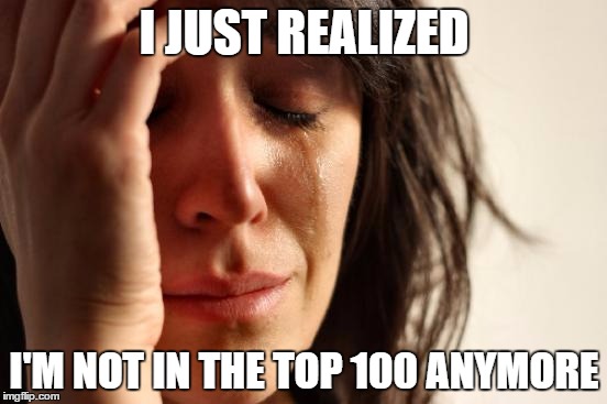First World Problems Meme | I JUST REALIZED; I'M NOT IN THE TOP 100 ANYMORE | image tagged in memes,first world problems | made w/ Imgflip meme maker