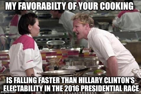 Chef Gordon Ramsay Downvote | MY FAVORABILTY OF YOUR COOKING; IS FALLING FASTER THAN HILLARY CLINTON'S ELECTABILITY IN THE 2016 PRESIDENTIAL RACE | image tagged in memes,angry chef gordon ramsay,hillary clinton,presidential race,election 2016,cooking | made w/ Imgflip meme maker