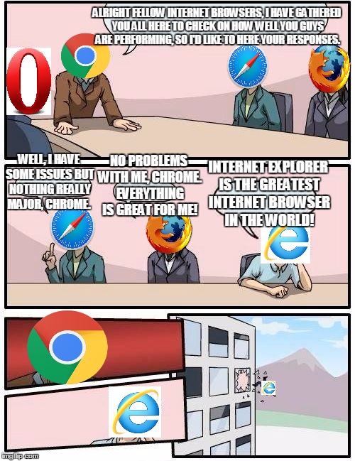Internet Browser Boardroom Meeting - Imgflip