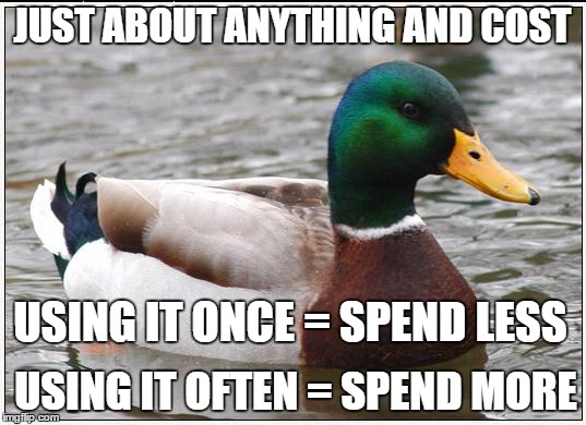 Actual Advice Mallard | JUST ABOUT ANYTHING AND COST; USING IT ONCE = SPEND LESS; USING IT OFTEN = SPEND MORE | image tagged in memes,actual advice mallard,AdviceAnimals | made w/ Imgflip meme maker
